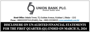 Uninion Bank PSI