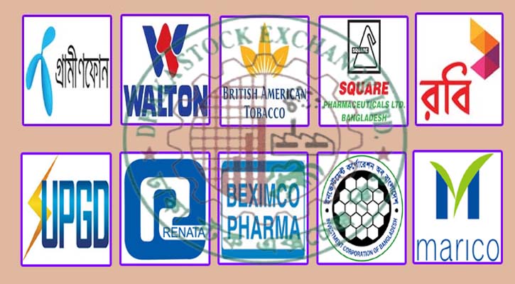 বাজার মূলধনে দেশের শীর্ষে ১০ কোম্পানি
