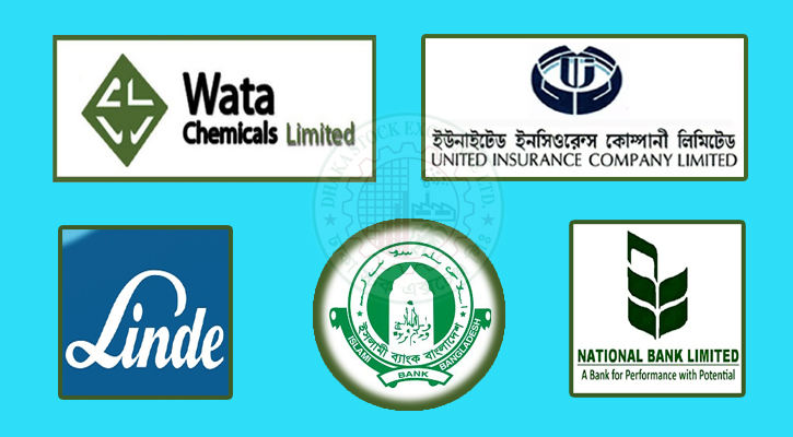 চলতি সপ্তাহে বোর্ড সভা করবে ৫ কোম্পানি