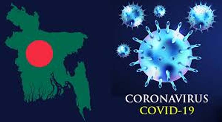 করোনায় একদিনে আরও ২০ জনের মৃত্যু, শনাক্ত ৯৯১
