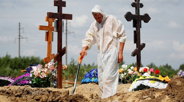 করোনায় বিশ্বে আরো সাড়ে ৫ হাজার মৃত্যু