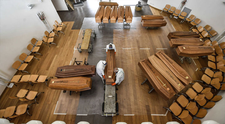 ২৪ ঘণ্টায় আরও ১১ হাজার মৃত্যু