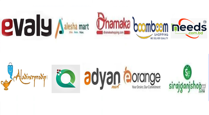 ই-কমার্সে কার্ড ব্যবহারে ব্র্যাকের নিষেধাজ্ঞা, দায় নেবে না সিটি ব্যাংকও