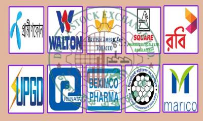 বাজার মূলধনে দেশের শীর্ষে ১০ কোম্পানি