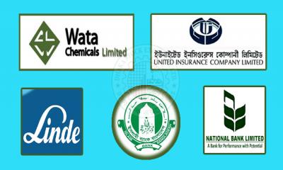 চলতি সপ্তাহে বোর্ড সভা করবে ৫ কোম্পানি