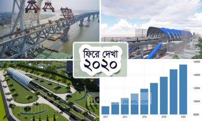 করোনায় থামেনি উন্নয়ন