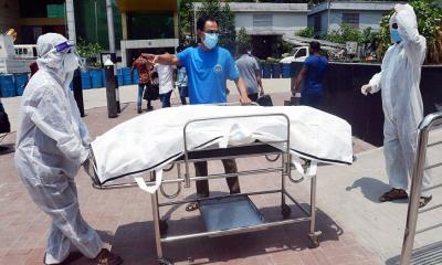 করোনা ও উপসর্গে নিয়ে বিভিন্ন জেলায় শতাধিক মৃত্যু