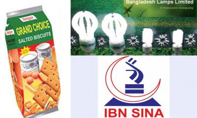 তিন কোম্পানির বোর্ড সভার তারিখ ঘোষণা