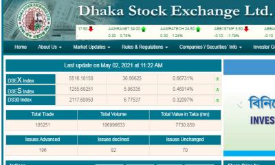 প্রথম ঘন্টায় লেনদেন ৬শ‍‍` কোটি ছাড়ালো
