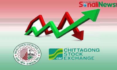 সূচকের উত্থানেও কমেছে লেনদেন