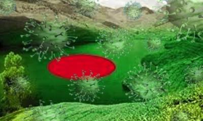 করোনায় মৃত্যু ও আক্রান্তের হার কমেছে
