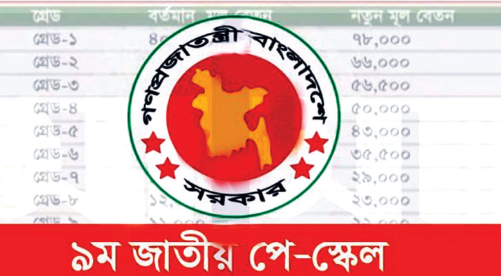 নবম পে-স্কেল ঘোষণার অপেক্ষায় সরকারি কর্মচারীরা