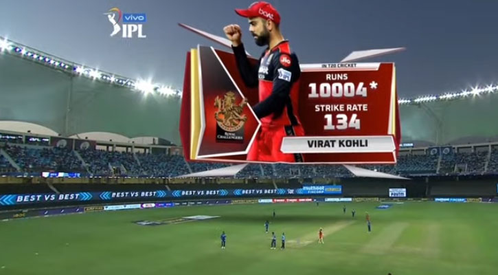 টি-টোয়েন্টিতে দশ হাজার রানের ক্লাবে কোহলি