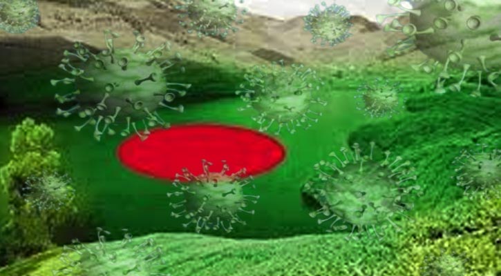 করোনায় মৃত্যু ও আক্রান্তের হার কমেছে