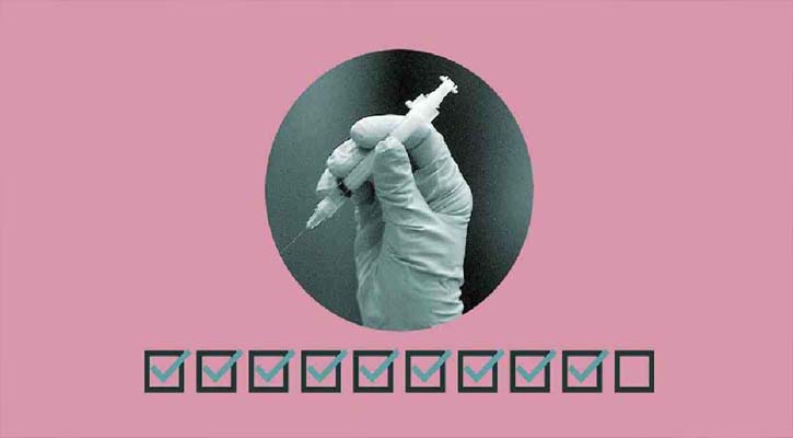 রোগ প্রতিরোধে সক্ষম চীনের কোভিড-১৯ ভ্যাকসিন