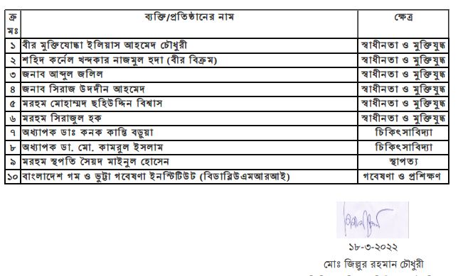 Rus tilida erotik fantastika Kozlar orgazmdan orqaga aylanadi