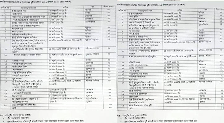 প্রাথমিক বিদ্যালয়ের ২০২২ সালের একাডেমিক ক্যালেন্ডার