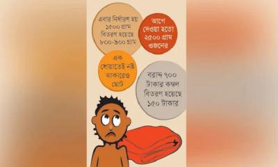 গরিবের কম্বল নিয়ে যা করলো সরকারি কর্মকর্তারা