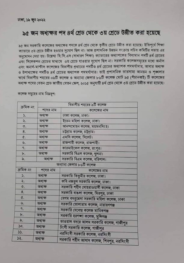 Ер адамға арналған садо масо