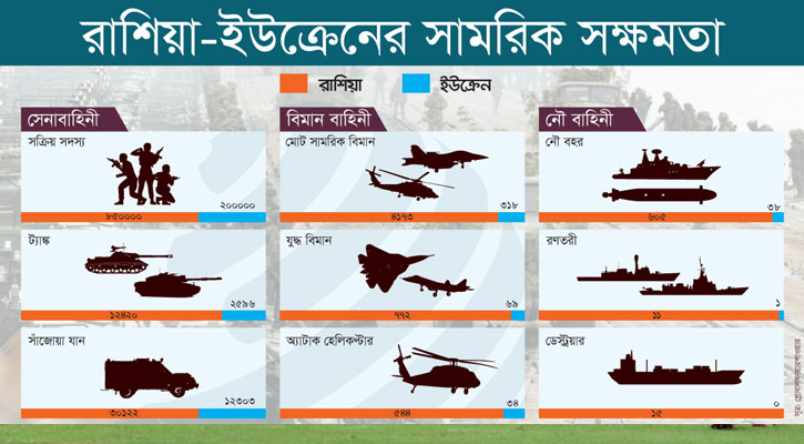 Novosibirskdagi etuk fohishalar, outcall Xuk porno ru