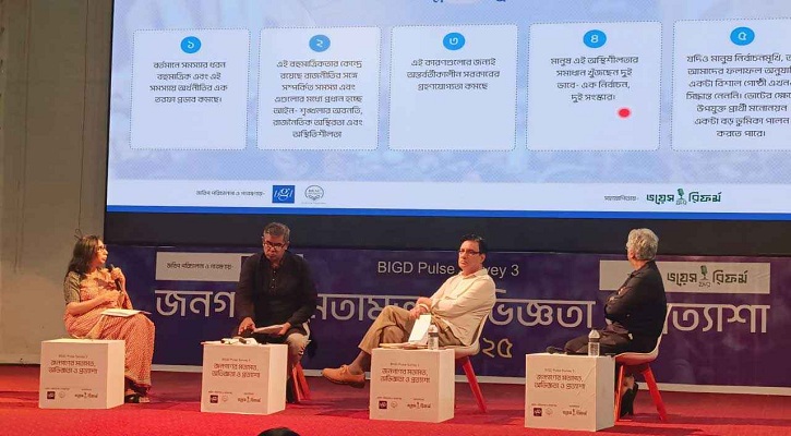 নির্বাচনের আগে পূর্ণাঙ্গ সংস্কার চান অর্ধেকের বেশি নাগরিক