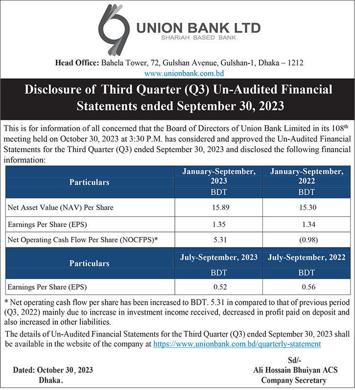 Union Bank Ltd. : Disclosure of Third Quater(Q3) Un-Audited Financial Statements ended September 30,2023