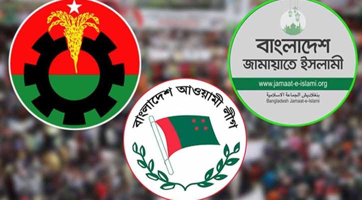 ভোটার সমর্থনে এগিয়ে বিএনপি: রংপুরে জামায়াত, বরিশালে আ.লীগ