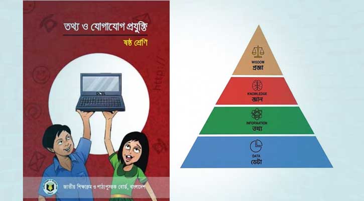 দাঁড়িপাল্লার ছবি থাকায় সংশোধন হচ্ছে ৩৮ লাখ বই