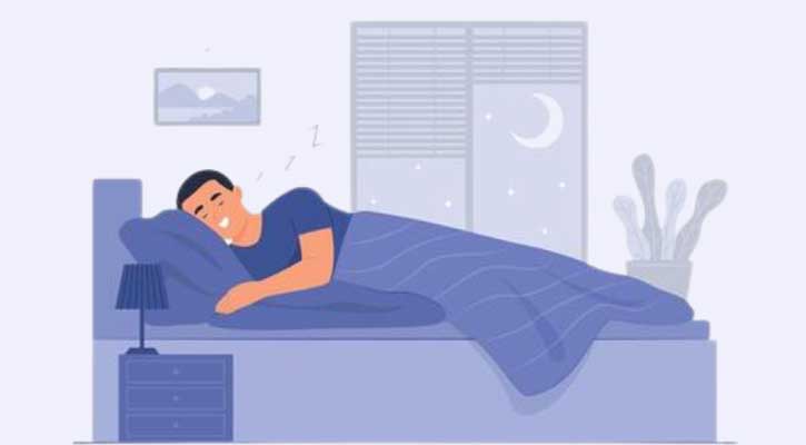 যেভাবে ঘুমাতেন  রাসূল (সা:), পড়তেন যেসব সূরা