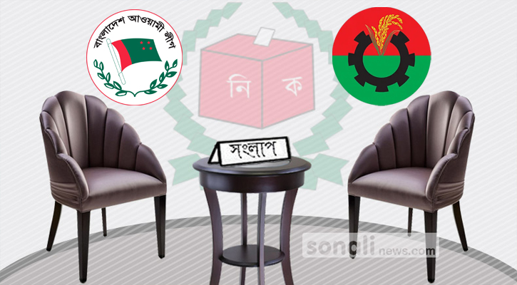 শর্তহীন সংলাপ কোন পথে