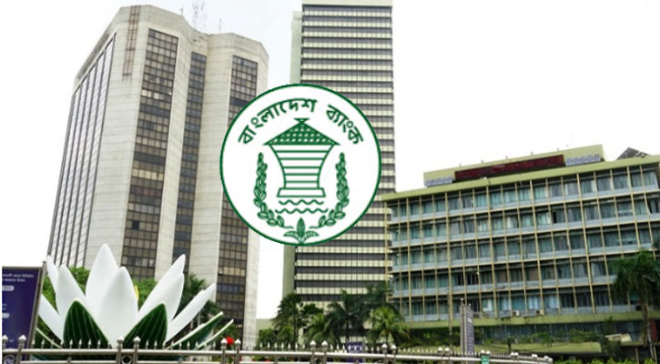 আমদানি সহজে বাংলাদেশ ব্যাংকের মাস্টার সার্কুলার