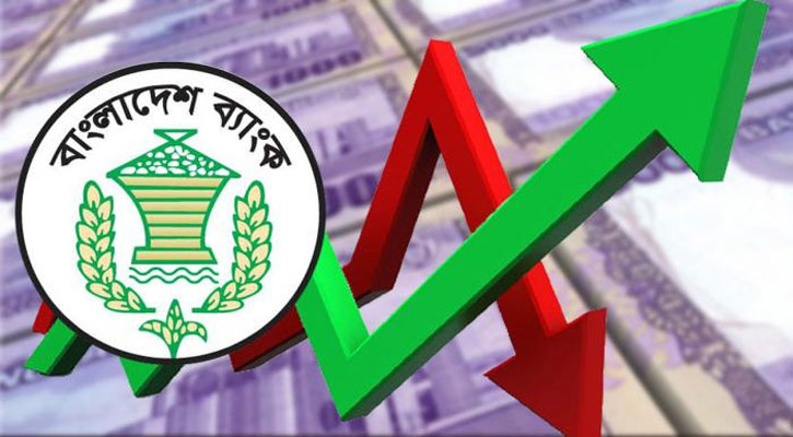 নন-ব্যাংকিং আর্থিক প্রতিষ্ঠানগুলোতে আমানতের চেয়ে ঋণের পরিমাণ বেড়েছে দ্বিগুণ