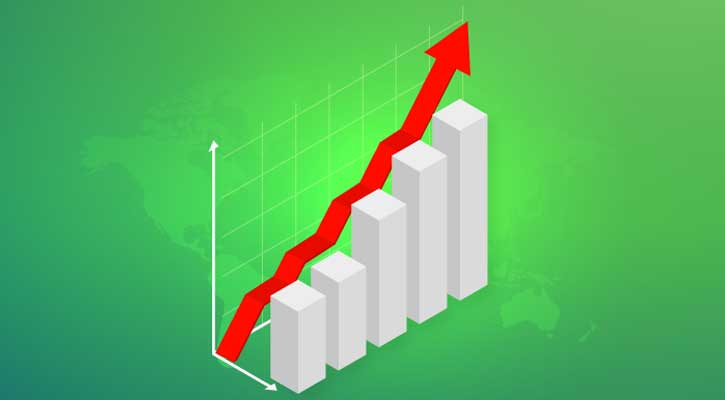 বাংলাদেশ এখন বিশ্বের অর্থনৈতিক উন্নয়নের কেস স্টাডি