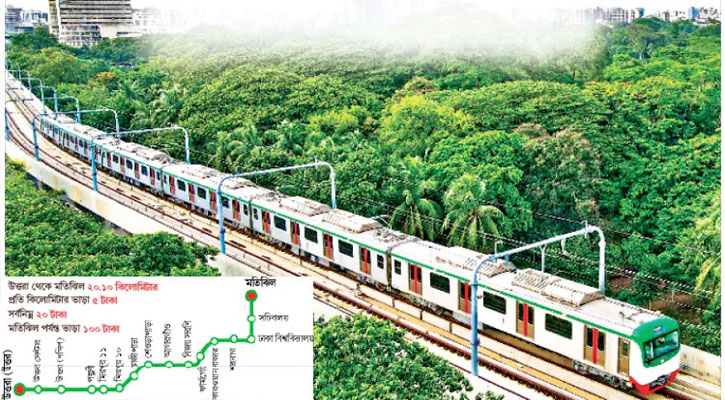 আজ উত্তরা থেকে মতিঝিল ছুটবে মেট্রোরেল