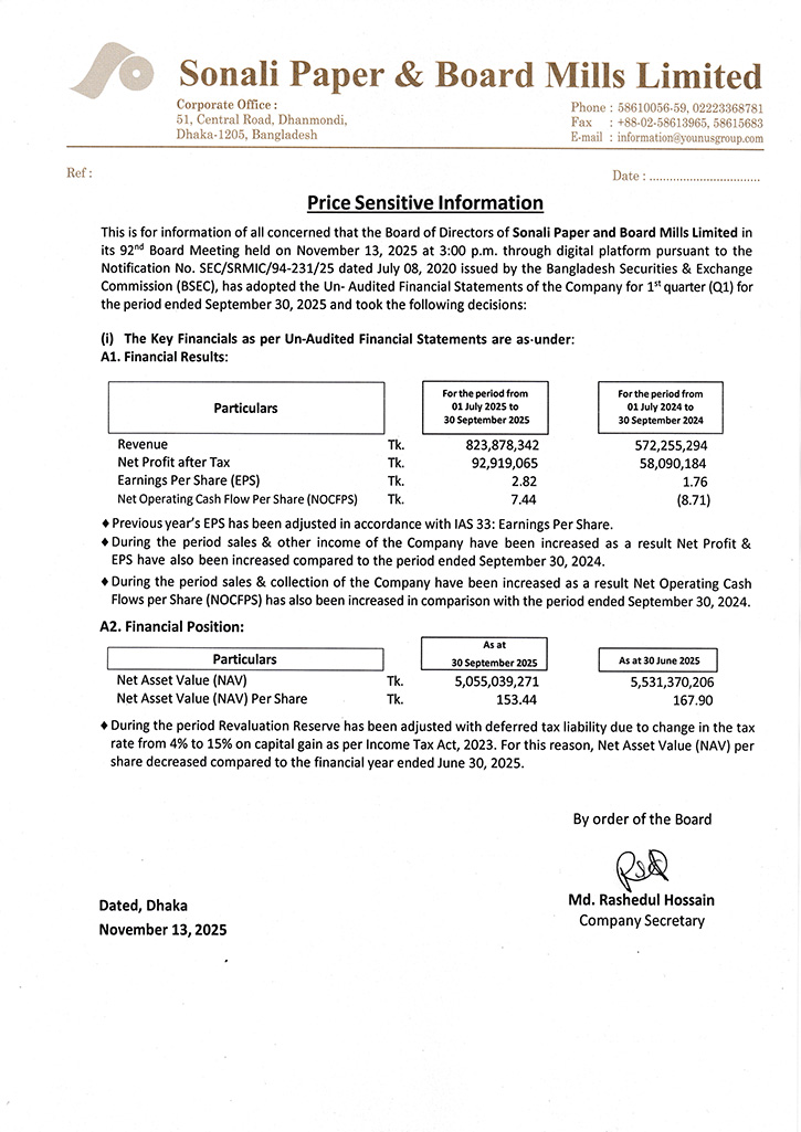 Price Sensitive Information : Sonali Paper and Board Mills Limited