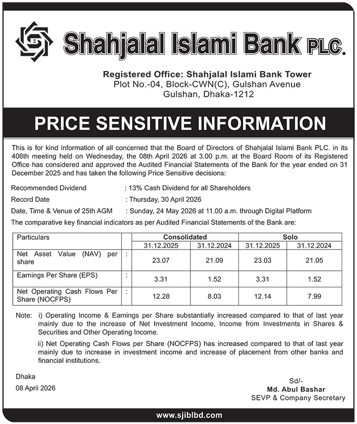 Price Sensitive Information : Shahjalal Islami Bank PLC on 30th April 2026