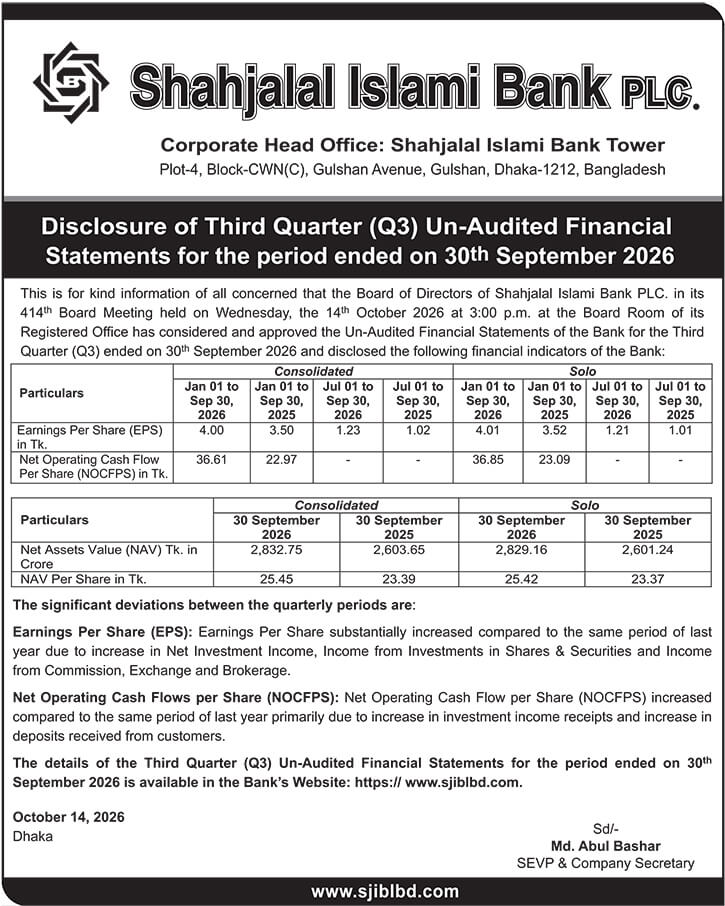 PSI of Shahjalal Islami Bank PLC regarding Disclosure of Third Quarter (Q3) Un-Audited Financial Statements for the period ended on 30th September 2026