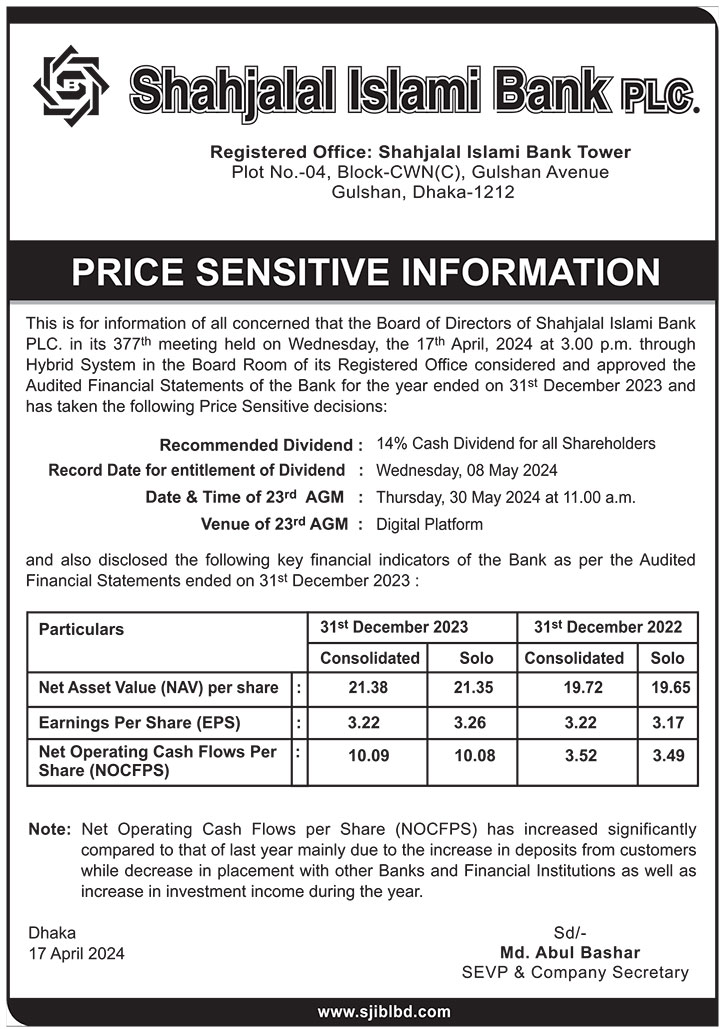 Price Sensitive Information: Shahjalal Islami Bank PLC