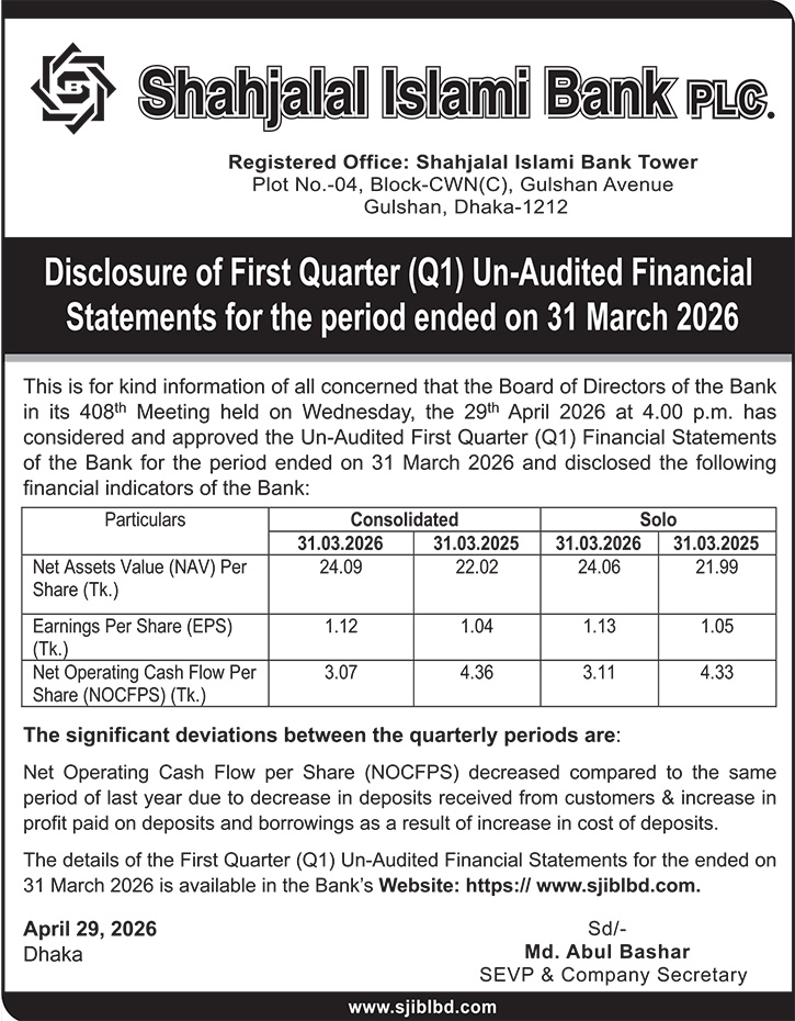 PSI of Shahjalal Islami Bank PLC regarding Disclosure of First Quarter (Q1) Un-Audited Financial Statements for the period ended on 31 March 2026