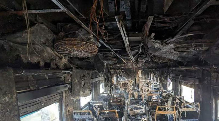 হত্যার অভিযোগে মামলা, আসামি ‘অজ্ঞাত’