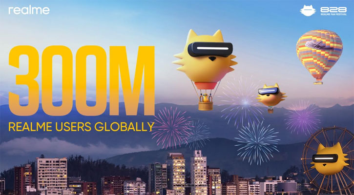 বিশ্বজুড়ে ৩০ কোটি ব্যবহারকারীর মাইলফলকে রিয়েলমি