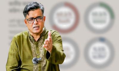 আওয়ামী লীগের জনপ্রিয়তা জরিপ কতটা নৈতিক প্রশ্ন তুললেন প্রেস সচিব