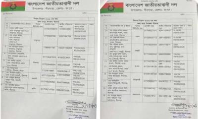  ডিলার মনোনয়নে দলীয়করণ, আর্থিক লেনদেনের অভিযোগ
