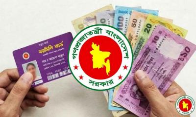 ফ্যামিলি কার্ড পেতে যা যা লাগবে, আবেদনের পদ্ধতি