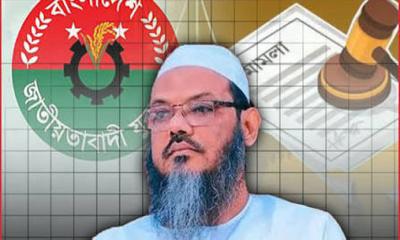 মুফতি ফয়জুল করীমের বিরুদ্ধে যুবদল নেতার মামলা