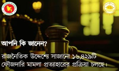 প্রত্যাহার হচ্ছে রাজনৈতিক উদ্দেশ্যে করা ১৬ হাজার ৪২৯টি মামলা