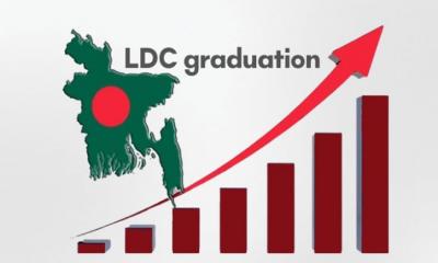 এলডিসি থেকে উত্তরণে ৩ বছর সময় পেলো বাংলাদেশ