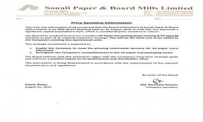 Price Sensitive Information: Sonali Paper & Board Mills Ltd