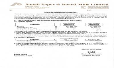Price Sensitive Information : Sonali Paper and Board Mills Limited