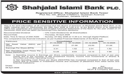 Price Sensitive Information : Shahjalal Islami Bank PLC on 30th April 2026